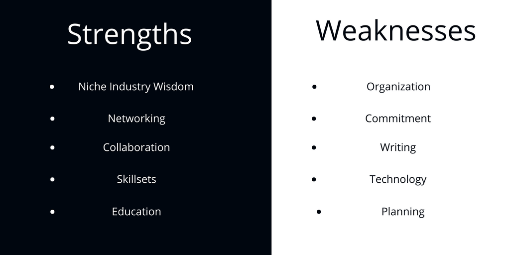 strength vs weakness personal brand