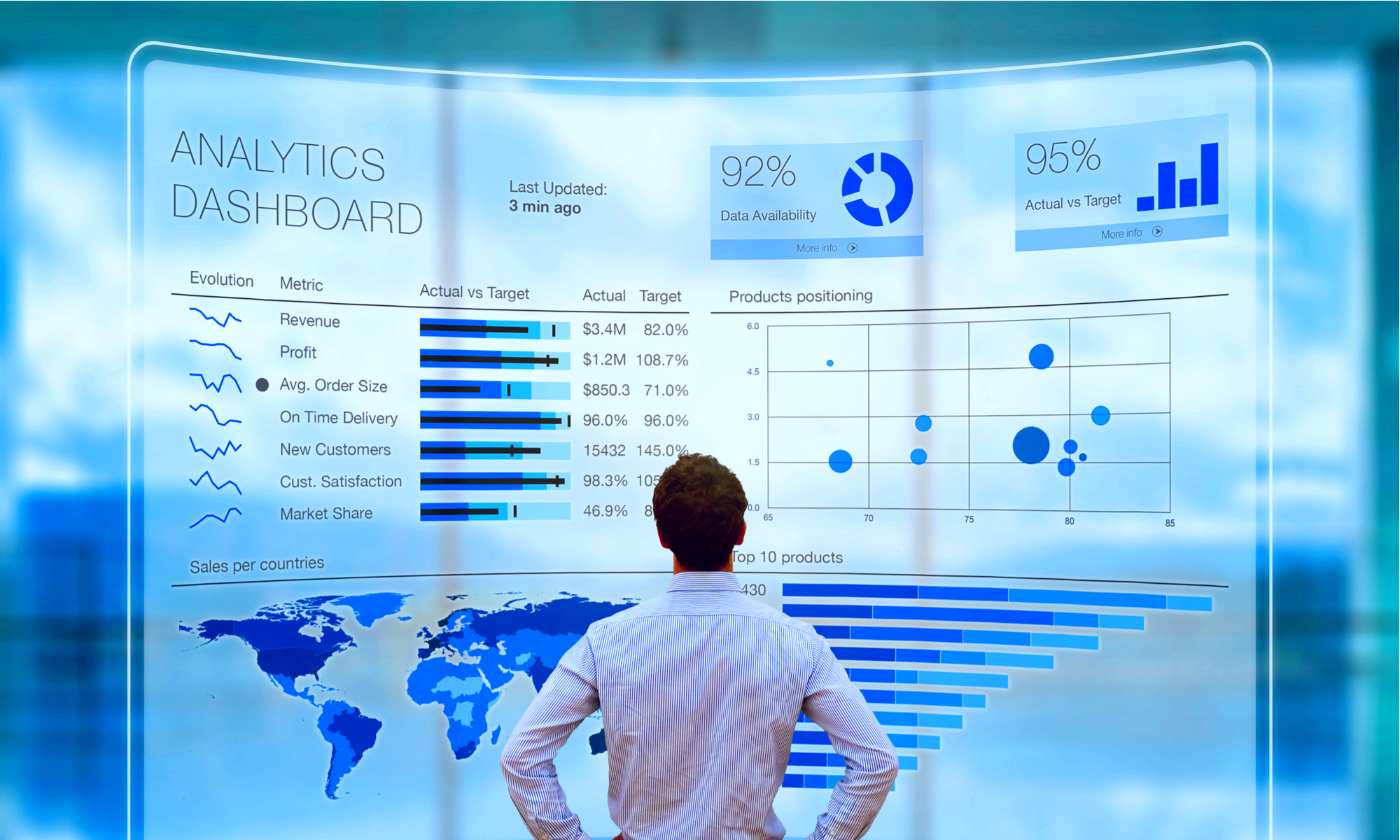 Sales Engineer Career Path For 18 And Beyond Rainmakers