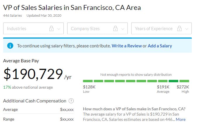 VP of Sales salary