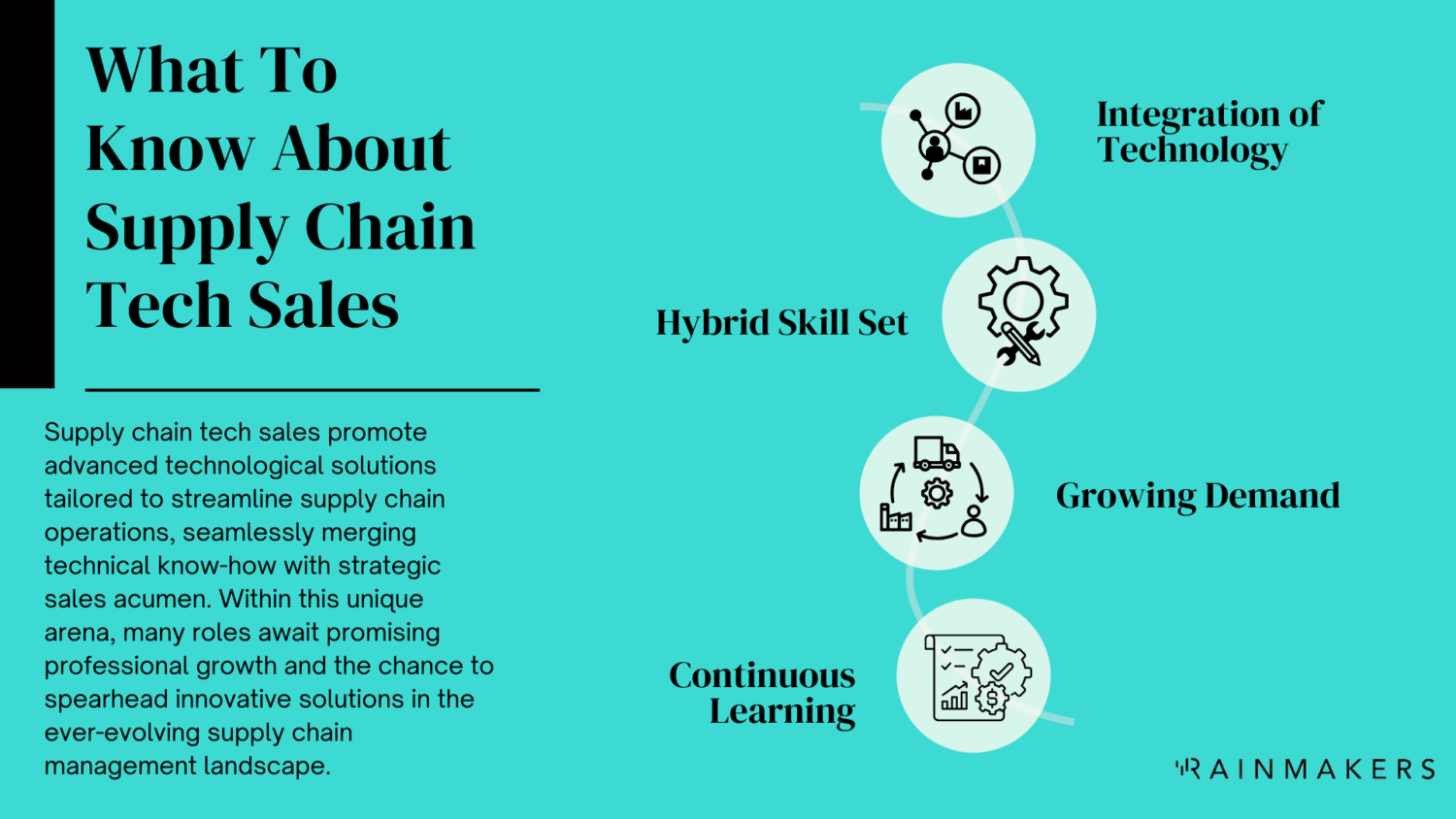 supply-chain-tech-sales-recruiting-rainmakers